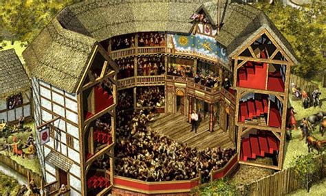 tudor theatres london|10 facts about elizabethan theatre.